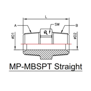 RJ7030-00-00 - MP-MBSPT STRAIGHT